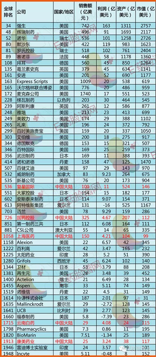 排行榜 500px.jpg 排行榜 500px.jpg