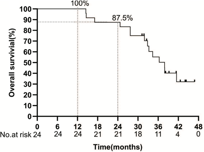 1774504253169180.png 3.png