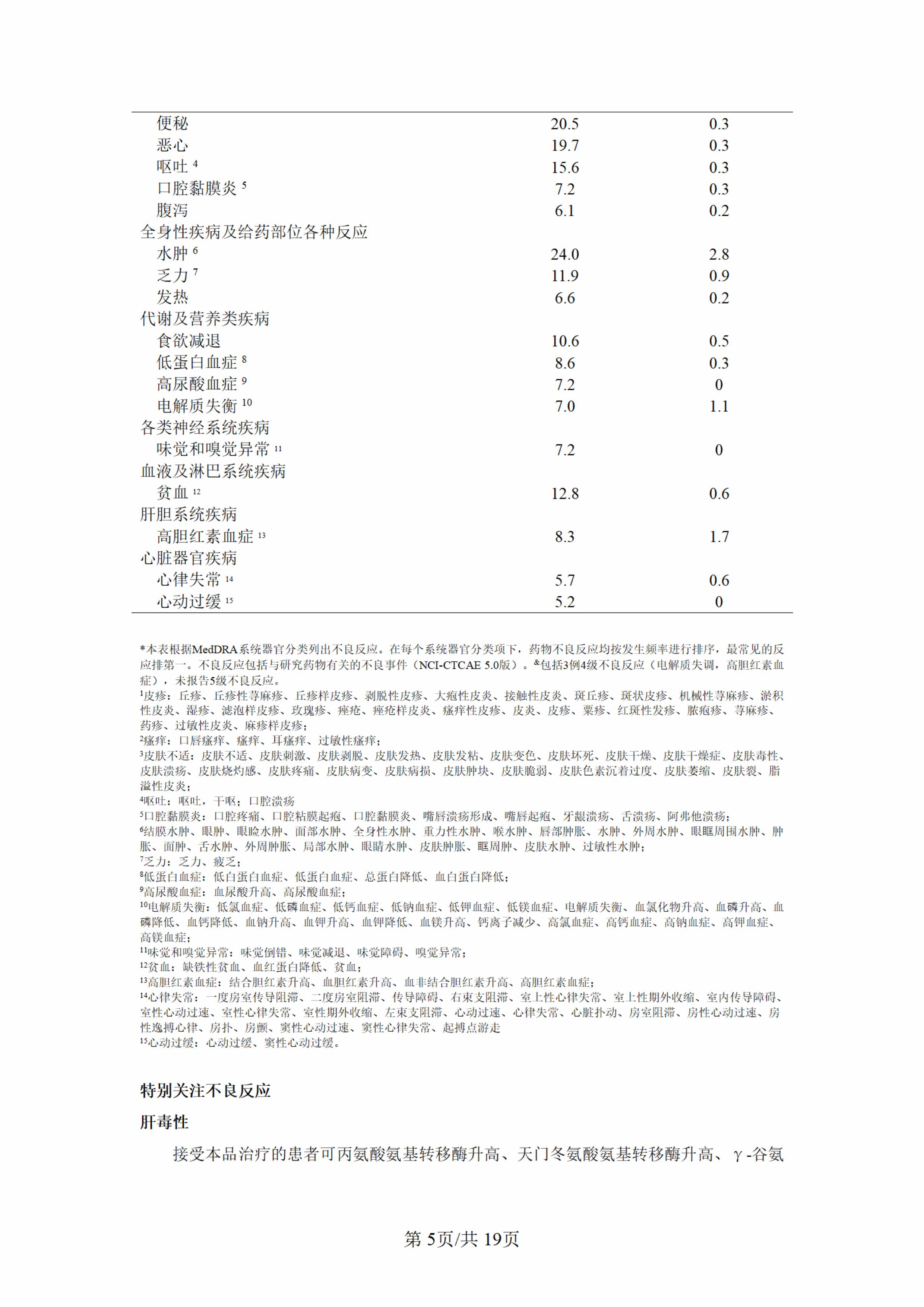 盐酸恩沙替尼胶囊说明书-新增术后辅助适应症(1)-图片-4.jpg